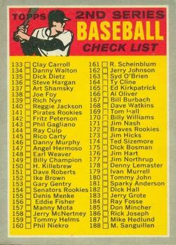1970 O-Pee-Chee #128 Checklist: 133-263 Front