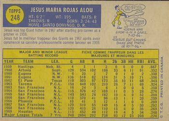 1970 O-Pee-Chee #248 Jesus Alou Back
