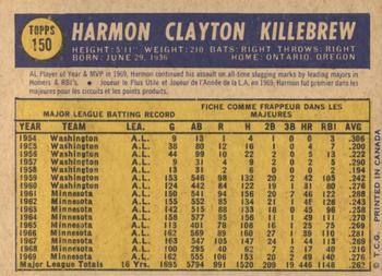 1970 O-Pee-Chee #150 Harmon Killebrew Back