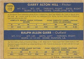 1970 O-Pee-Chee #172 Braves 1970 Rookie Stars (Garry Hill / Ralph Garr) Back