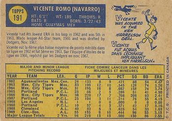 1970 O-Pee-Chee #191 Vicente Romo Back