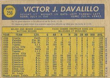 1970 O-Pee-Chee #256 Vic Davalillo Back