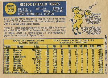 1970 O-Pee-Chee #272 Hector Torres Back