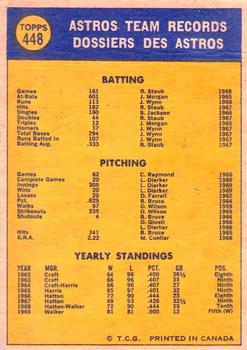 1970 O-Pee-Chee #448 Houston Astros Back