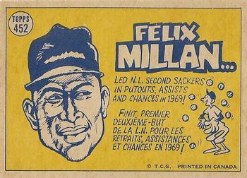 1970 O-Pee-Chee #452 Felix Millan Back