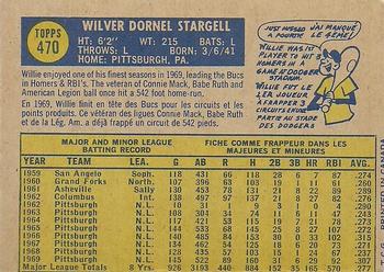 1970 O-Pee-Chee #470 Willie Stargell Back