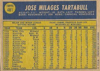 1970 O-Pee-Chee #481 Jose Tartabull Back