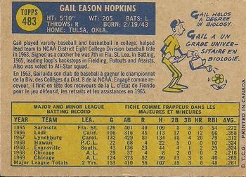 Gail Hopkins Gallery | Trading Card Database