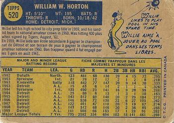 1970 O-Pee-Chee #520 Willie Horton Back