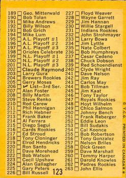 1971 O-Pee-Chee #123 Checklist: 133-263 Back