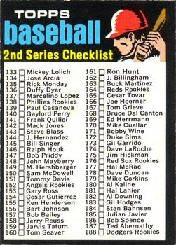 1971 O-Pee-Chee #123 Checklist: 133-263 Front