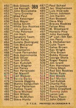 1971 O-Pee-Chee #369 Checklist: 394-523 Back