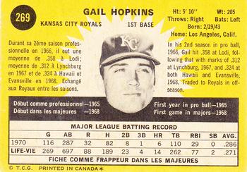 1971 O-Pee-Chee #269 Gail Hopkins Back
