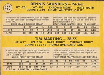 1971 O-Pee-Chee #423 Tigers 1971 Rookie Stars (Dennis Saunders / Tim Marting) Back