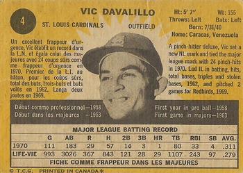 1971 O-Pee-Chee #4 Vic Davalillo Back