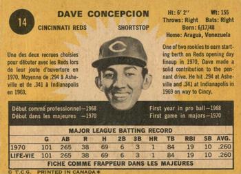 1971 O-Pee-Chee #14 Dave Concepcion Back