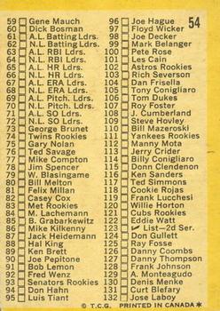 1971 O-Pee-Chee #54 Checklist: 1-132 Back