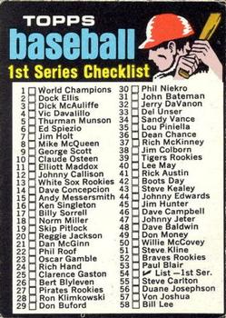 1971 O-Pee-Chee #54 Checklist: 1-132 Front
