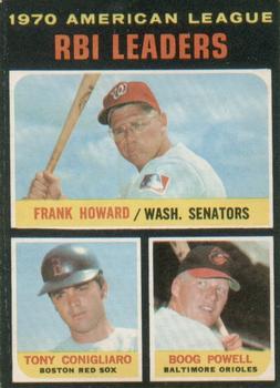 1971 O-Pee-Chee #63 1970 American League RBI Leaders (Frank Howard / Tony Conigliaro / Boog Powell) Front