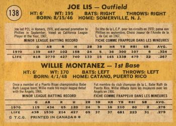 1971 O-Pee-Chee #138 Phillies 1971 Rookie Stars (Joe Lis / Willie Montanez) Back