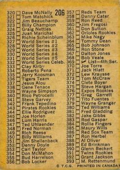 1971 O-Pee-Chee #206 Checklist: 264-393 Back
