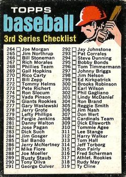 1971 O-Pee-Chee #206 Checklist: 264-393 Front