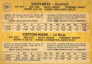 1971 O-Pee-Chee #391 Twins 1971 Rookie Stars (Steve Brye / Cotton Nash) Back