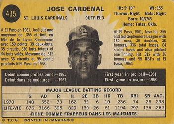 1971 O-Pee-Chee #435 Jose Cardenal Back
