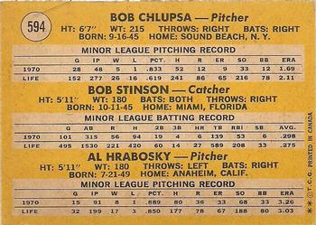 1971 O-Pee-Chee #594 Cards 1971 Rookie Stars (Bob Chlupsa / Bob Stinson / Al Hrabosky) Back