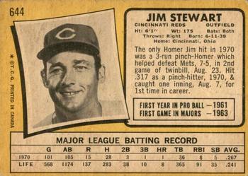 1971 O-Pee-Chee #644 Jimmy Stewart Back