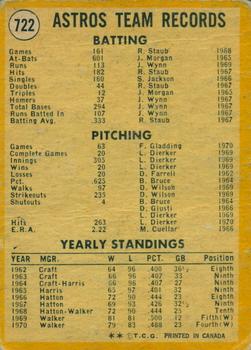 1971 O-Pee-Chee #722 Houston Astros Back