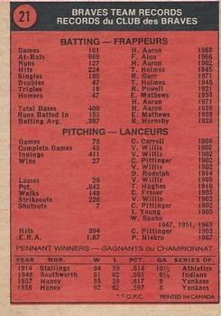1972 O-Pee-Chee #21 Atlanta Braves Back
