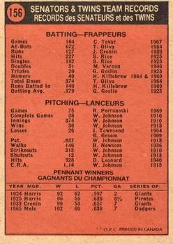 1972 O-Pee-Chee #156 Minnesota Twins Back