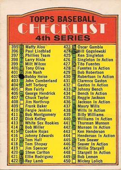 1972 O-Pee-Chee #378 Checklist 395-525 Front