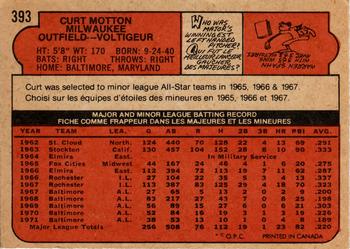 1972 O-Pee-Chee #393 Curt Motton Back