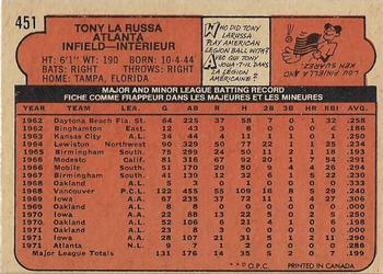 1972 O-Pee-Chee #451 Tony LaRussa Back