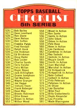 1972 O-Pee-Chee #478 Checklist 526-656 Front