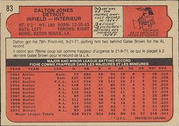 1972 O-Pee-Chee #83 Dalton Jones Back