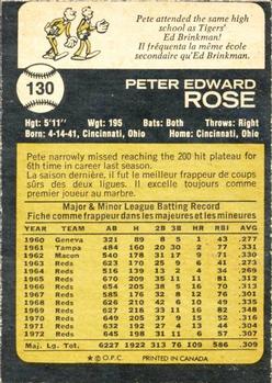 1973 O-Pee-Chee #130 Pete Rose Back