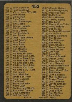 1973 O-Pee-Chee #453 Checklist 397-528 Back