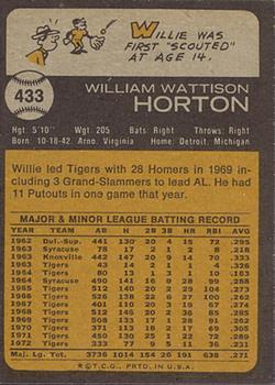 1973 O-Pee-Chee #433 Willie Horton Back