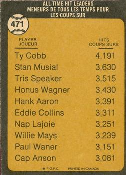 1973 O-Pee-Chee #471 The All-Time Hit Leader - Ty Cobb Back