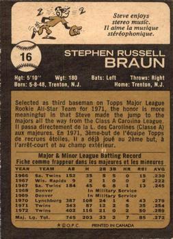 1973 O-Pee-Chee #16 Steve Braun Back