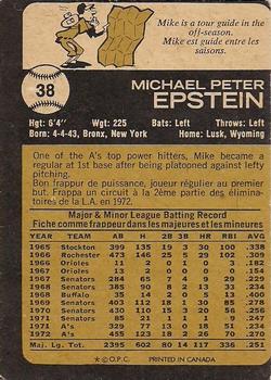 1973 O-Pee-Chee #38 Mike Epstein Back