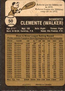 1973 O-Pee-Chee #50 Roberto Clemente Back