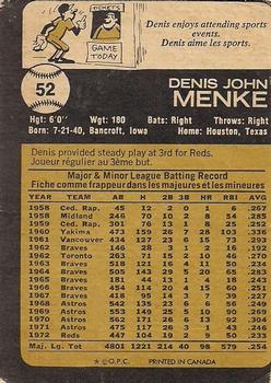 1973 O-Pee-Chee #52 Denis Menke Back