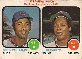 1973 O-Pee-Chee #61 1972 Batting Leaders (Billy Williams / Rod Carew) Front