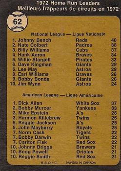 1973 O-Pee-Chee #62 1972 Home Run Leaders (Johnny Bench / Dick Allen) Back