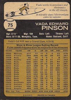 1973 O-Pee-Chee #75 Vada Pinson Back