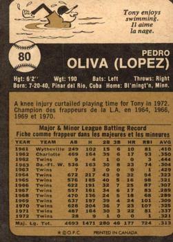1973 O-Pee-Chee #80 Tony Oliva Back